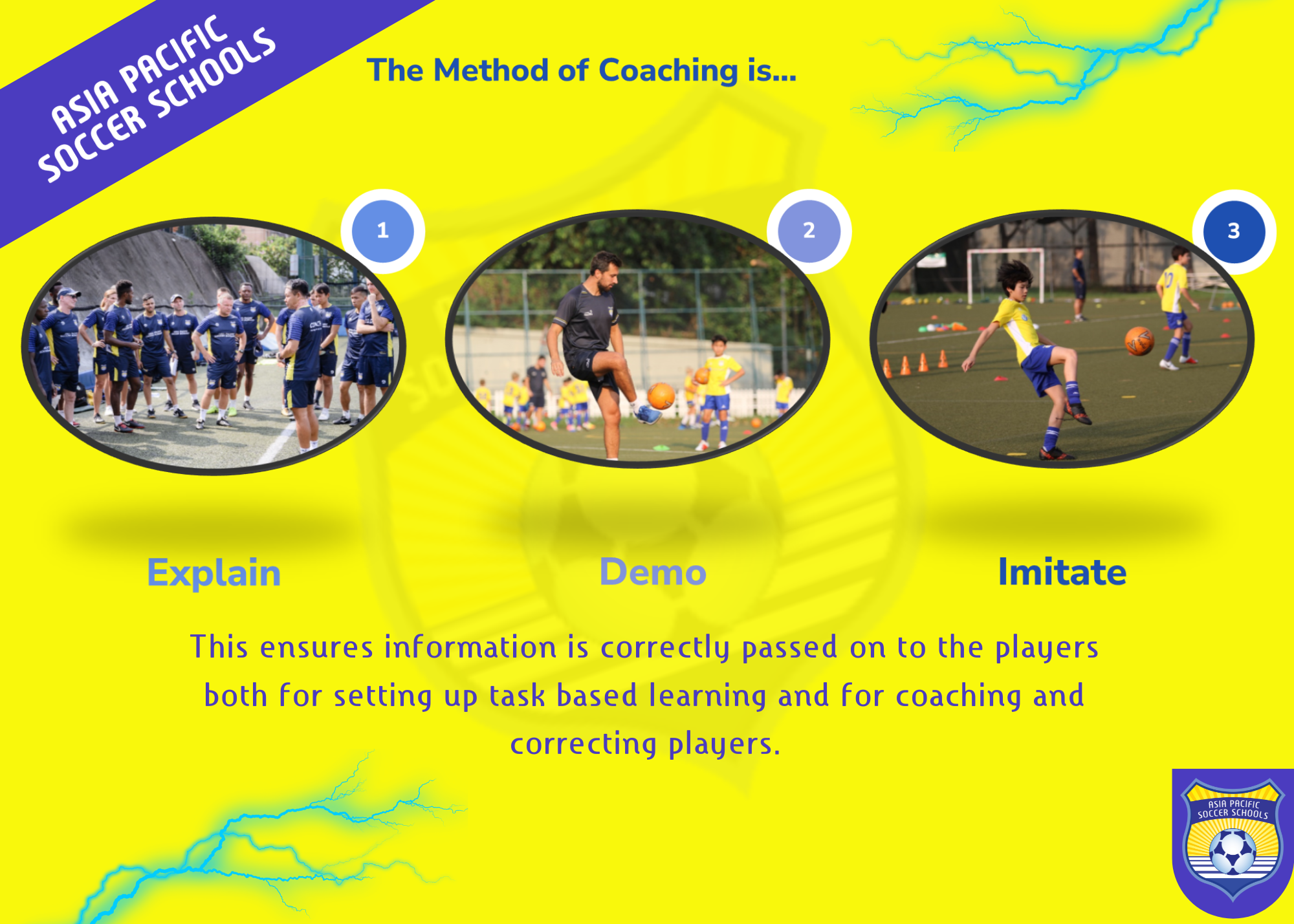 Coaching Children's football in Hong Kong